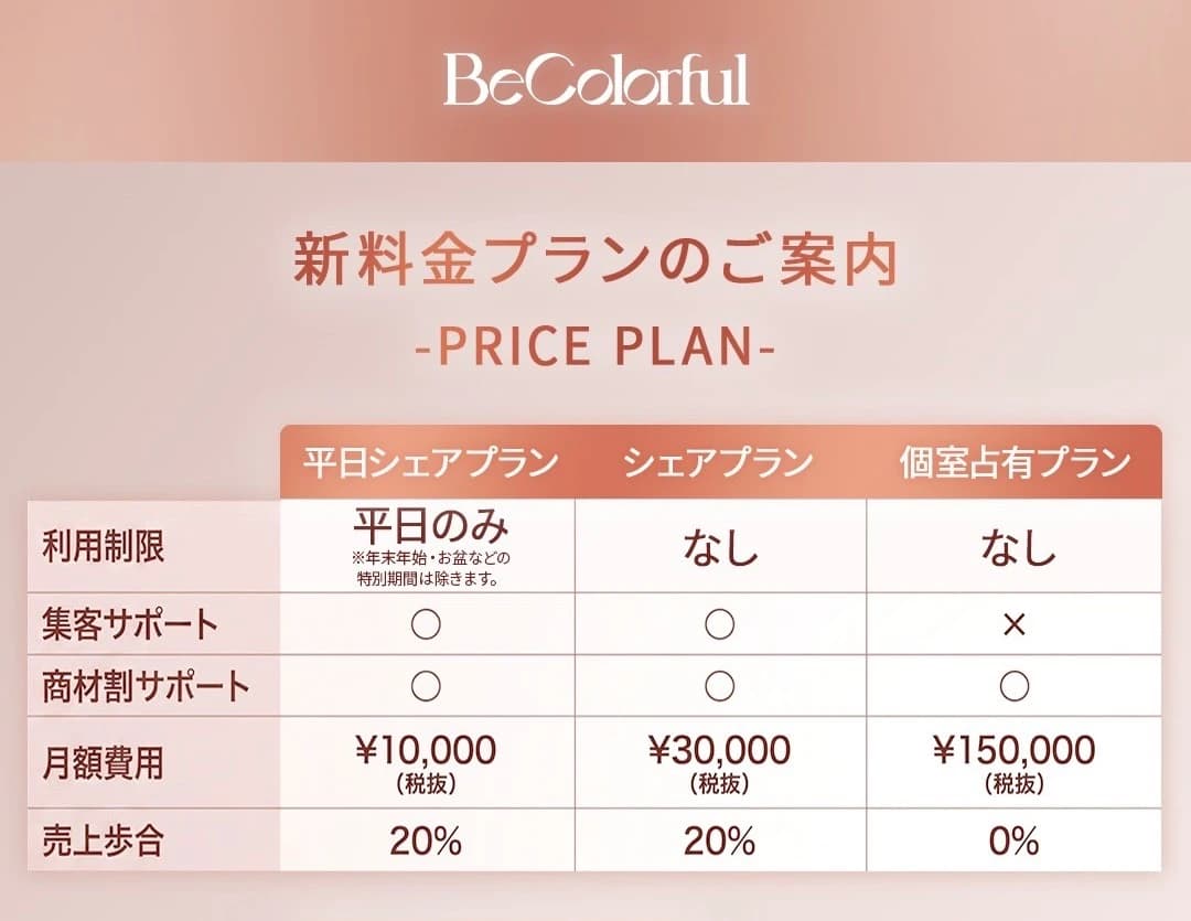 BeColorful新宿店 写真5